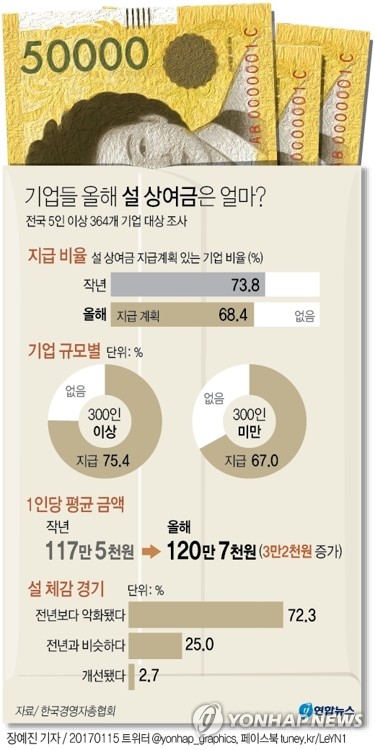 시험 1/16